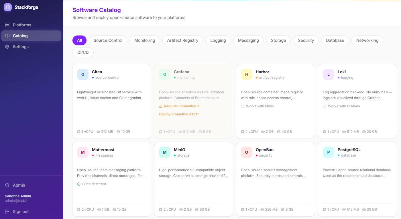 Catalogue de logiciels Stackforge — liste des outils open-source disponibles au déploiement